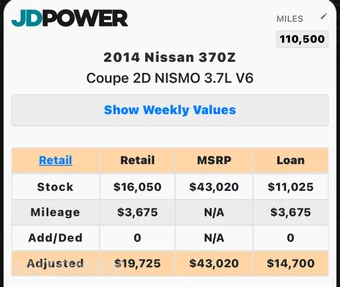 2014 Nissan 370Z NISMO Coupe - miniatura 16