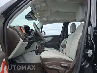 2015 Jeep Renegade Latitude – miniatura 6
