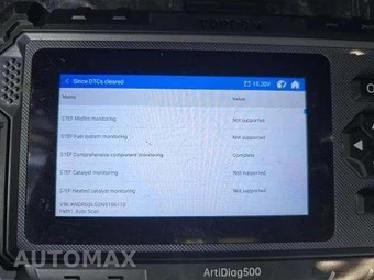 2022 Kia Sorento Hybrid S - miniatura 27
